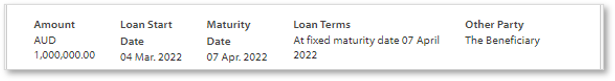 Rollover_Loan_summary.png