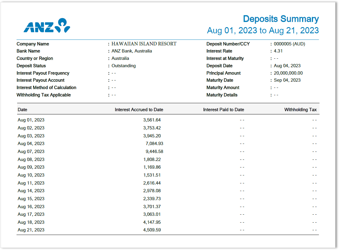 Report - Deposit Summary.png