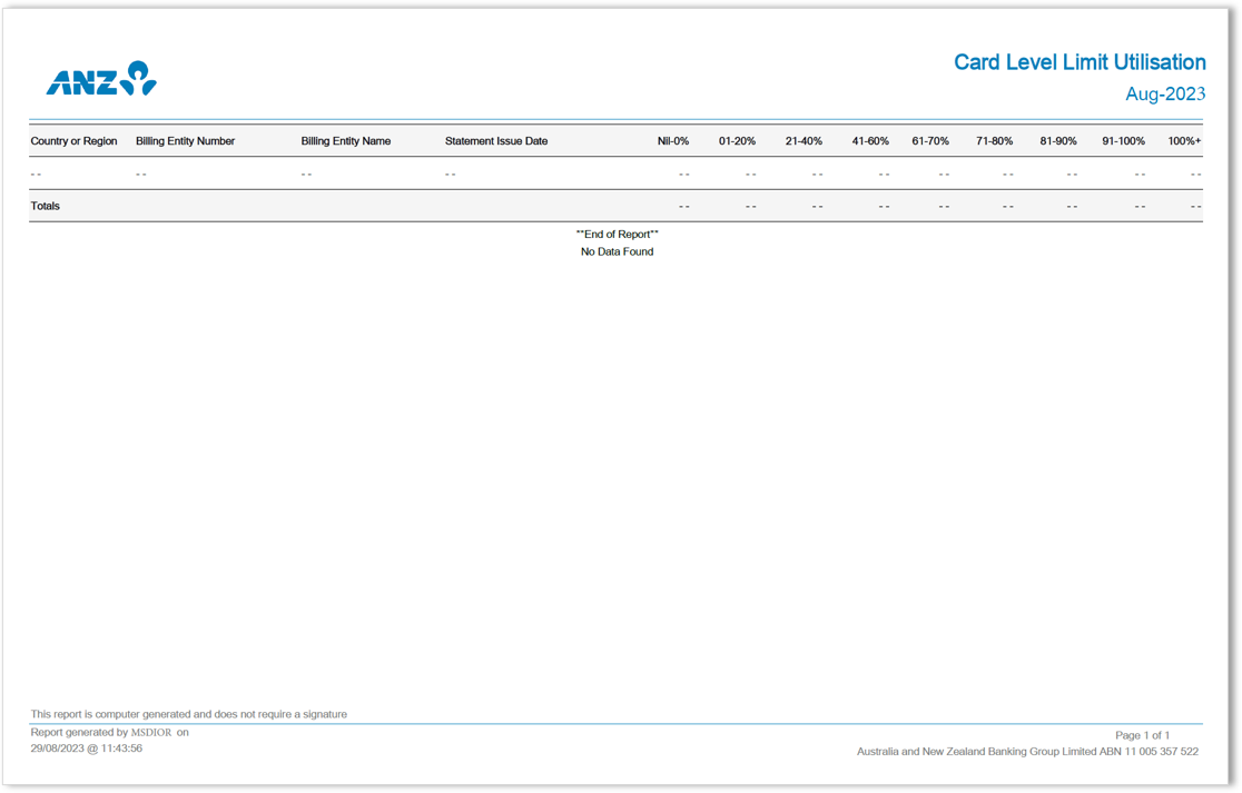 Report - Card Level Limit Utilisation.png