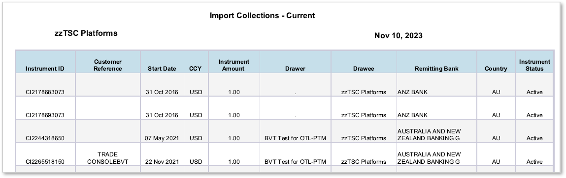 Report - Imp Coll Current.png