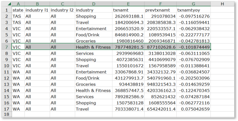 Sample YoY Growth file.png