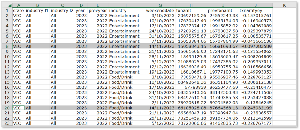 Sample Industry Breakdown file.png
