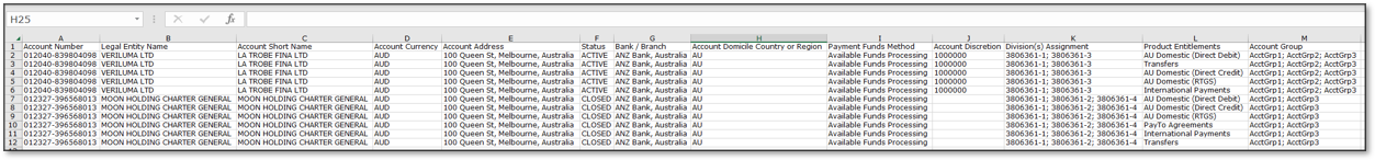 Account Details Report.png