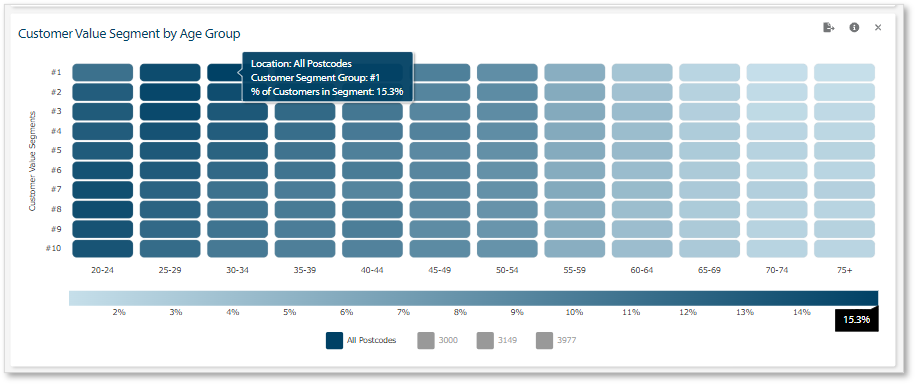 Cust Value Seg by Age map.png
