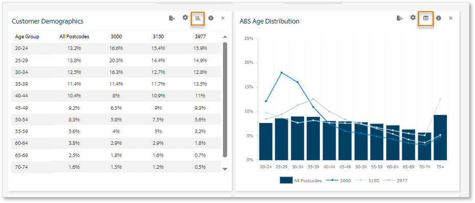 Widget table or chart view.png