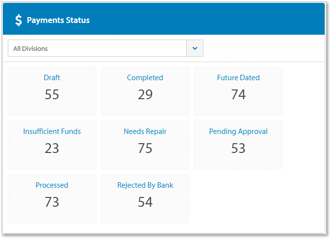 Payment Changes – ANZ Digital Services Help