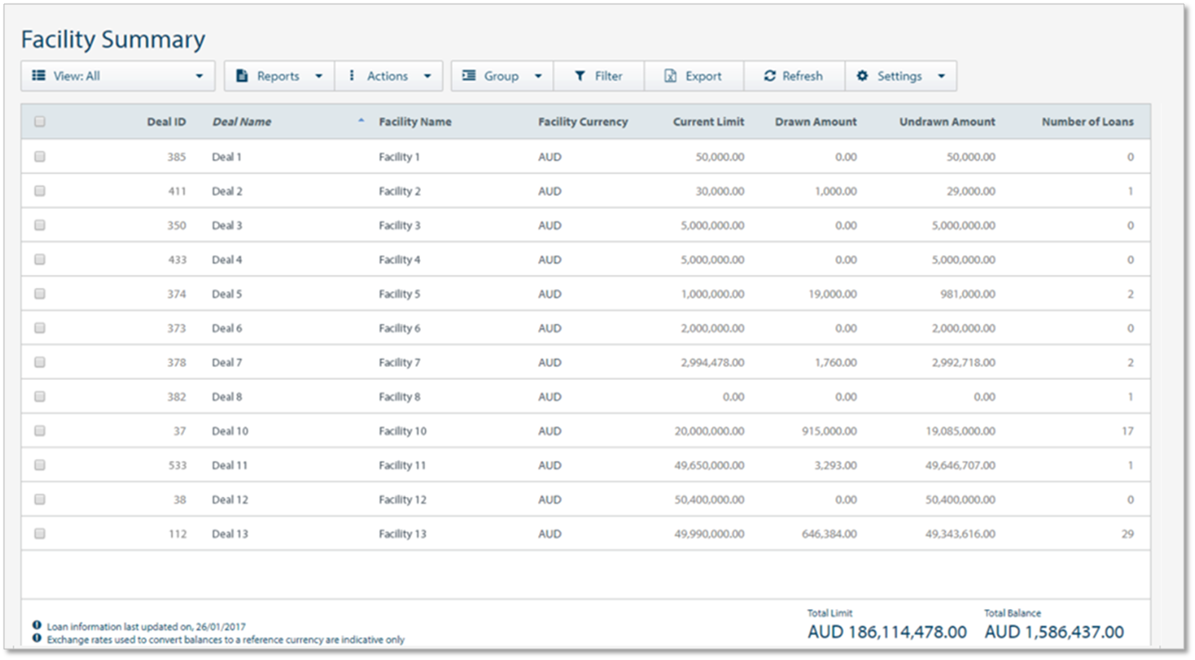 Facility Summary Screen