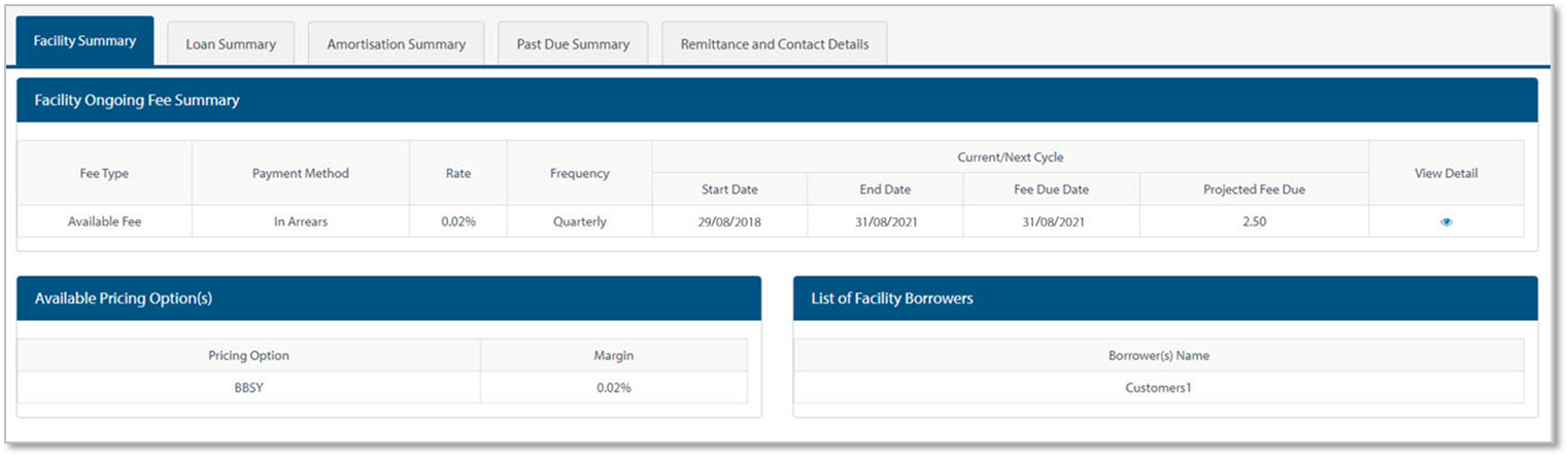 Facility Summary Tab