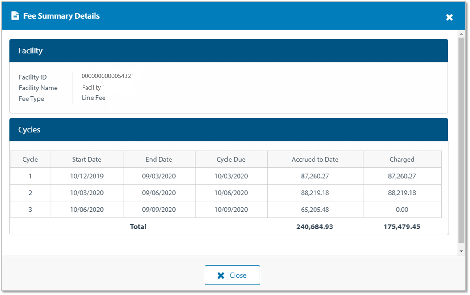 Fee Summary Details