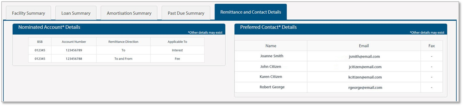 Remittance and Contact Details