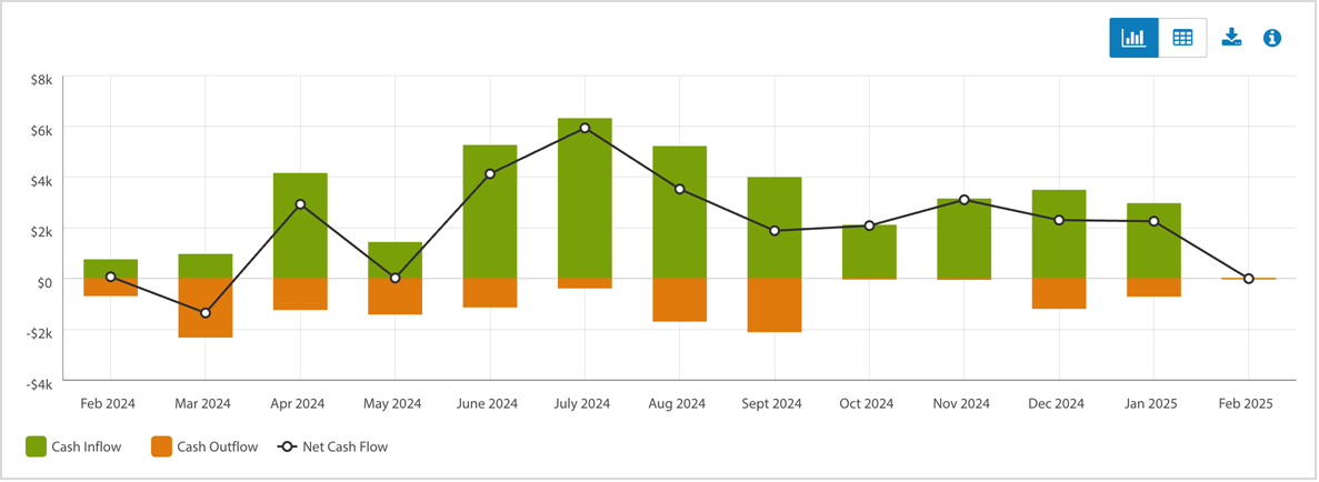 Bar Graph.png
