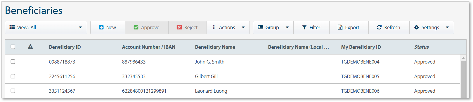 Beneficiaries.png