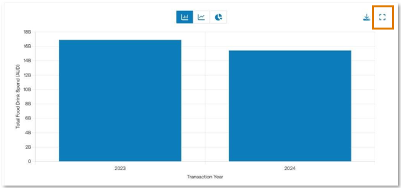 Maximise icon OLH.png
