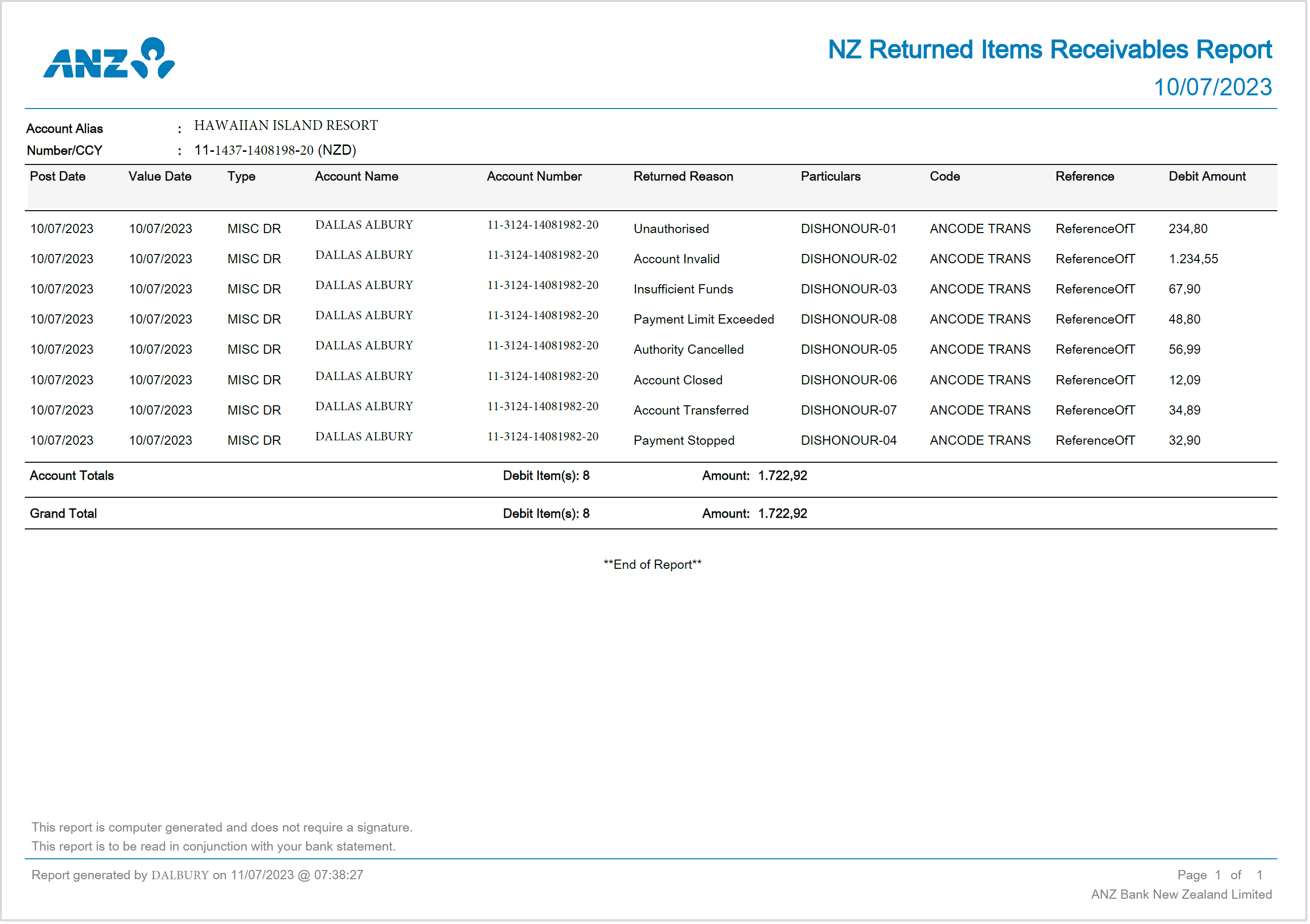 Report - NZ Returned Items Files.png