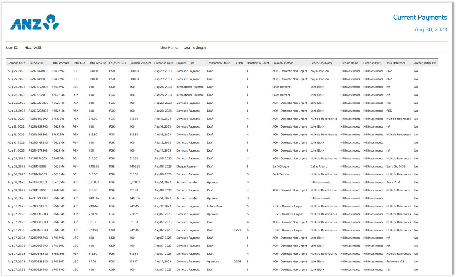 Current Payments.png