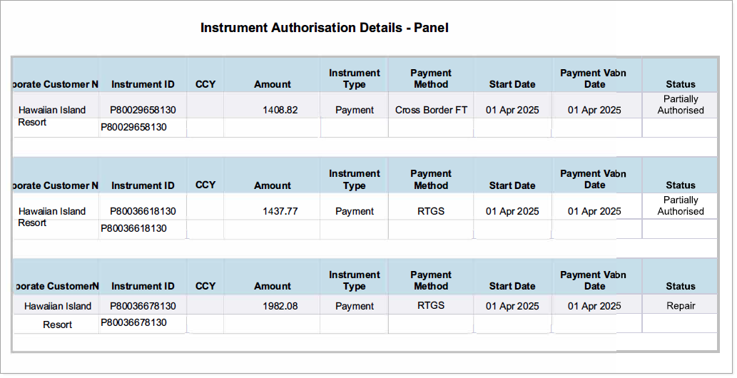 Instrument Authorisation Details - Panel - IMAGE.png
