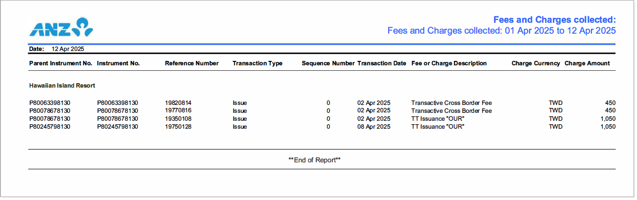 Fees and Charges collected - IMAGE.png