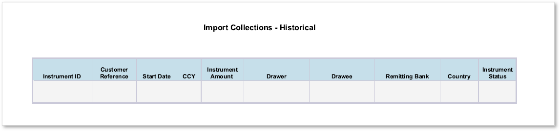 Report - Imp Coll Historical.png