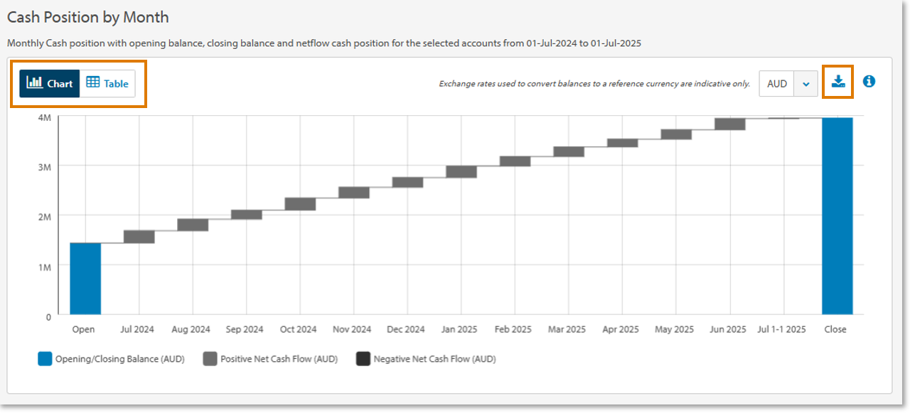 download chart and table.png