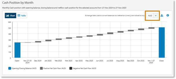 PbMcurrency select.png