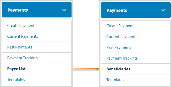 Payee List to Beneficiaries.png