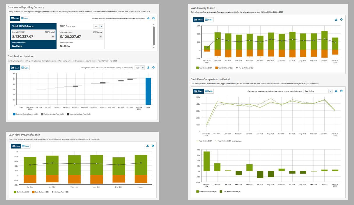Updated 5 widgets.png
