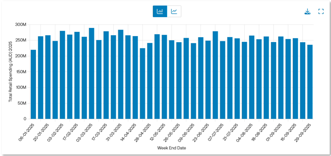 Tabular view OLH.png