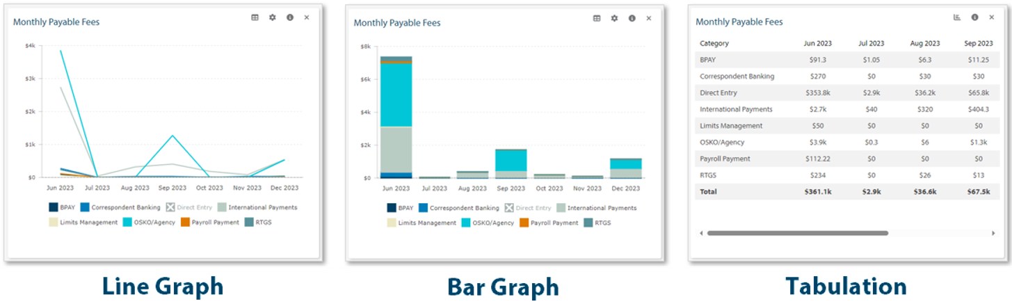 Widget graph types.png