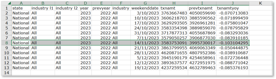 Sample National Pulse file.png
