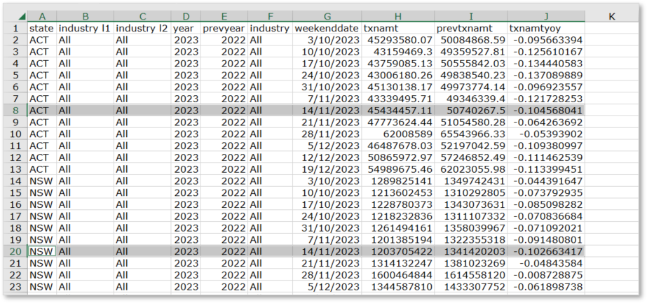 Sample State Economic Growth file.png