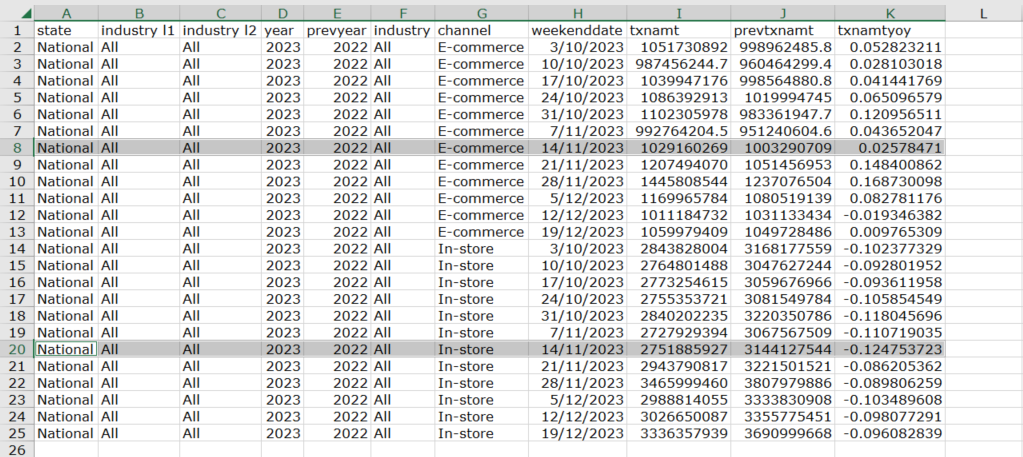Sample E-Commerce file.png