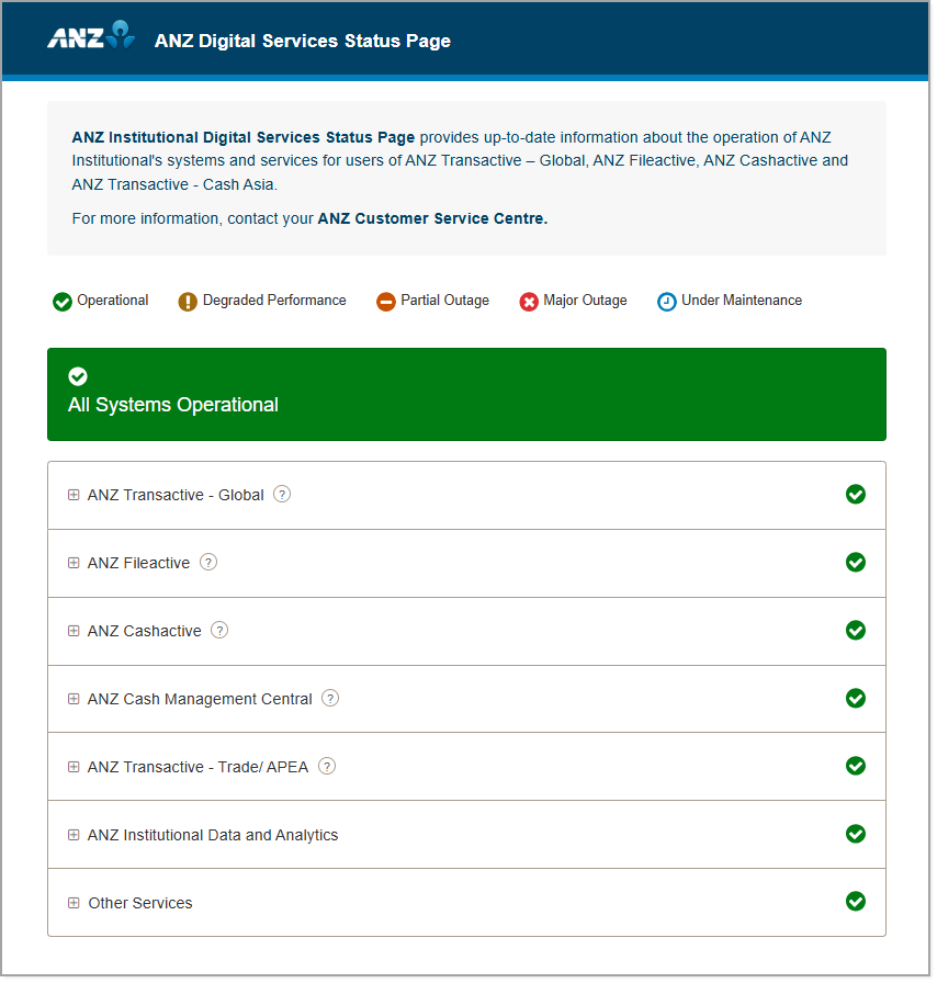 Status Page Overview v.3.png