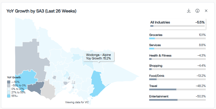 YoY Growth TG2.0.png
