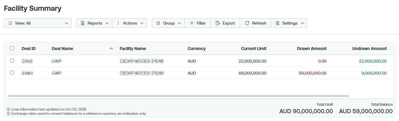 Facility Summary with balance TG2.0.png