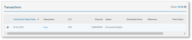 Summary_Transactions.png