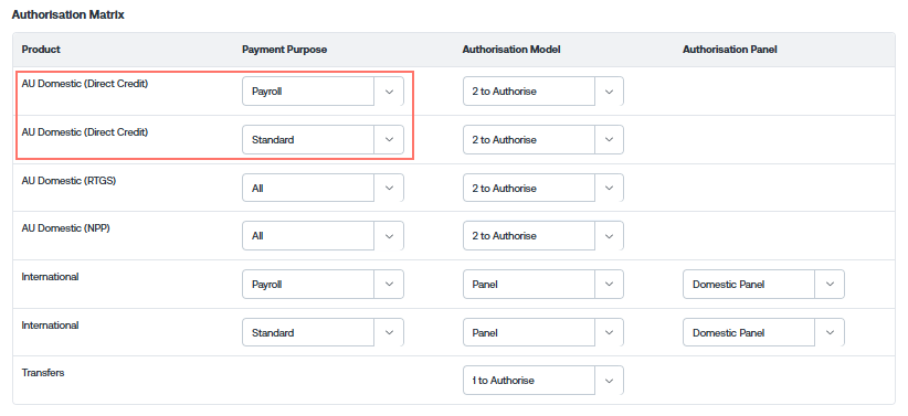 Auth Matrix Payment purpose TG2.0.png