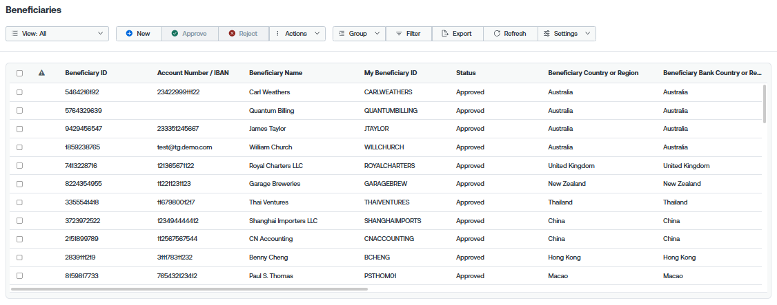 Beneficiaries screen Tg2.0.png